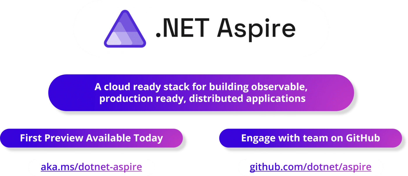 NET Aspire