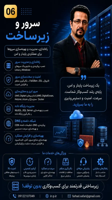 فرهاد صفری